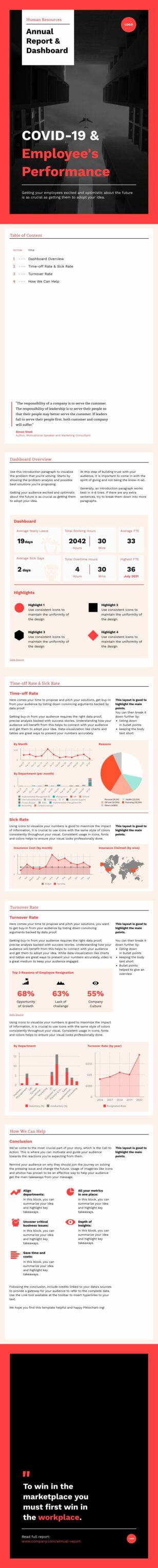 HR Annual Report
