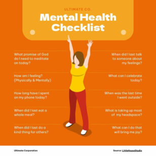 Mental Check In Questions Instagram Post