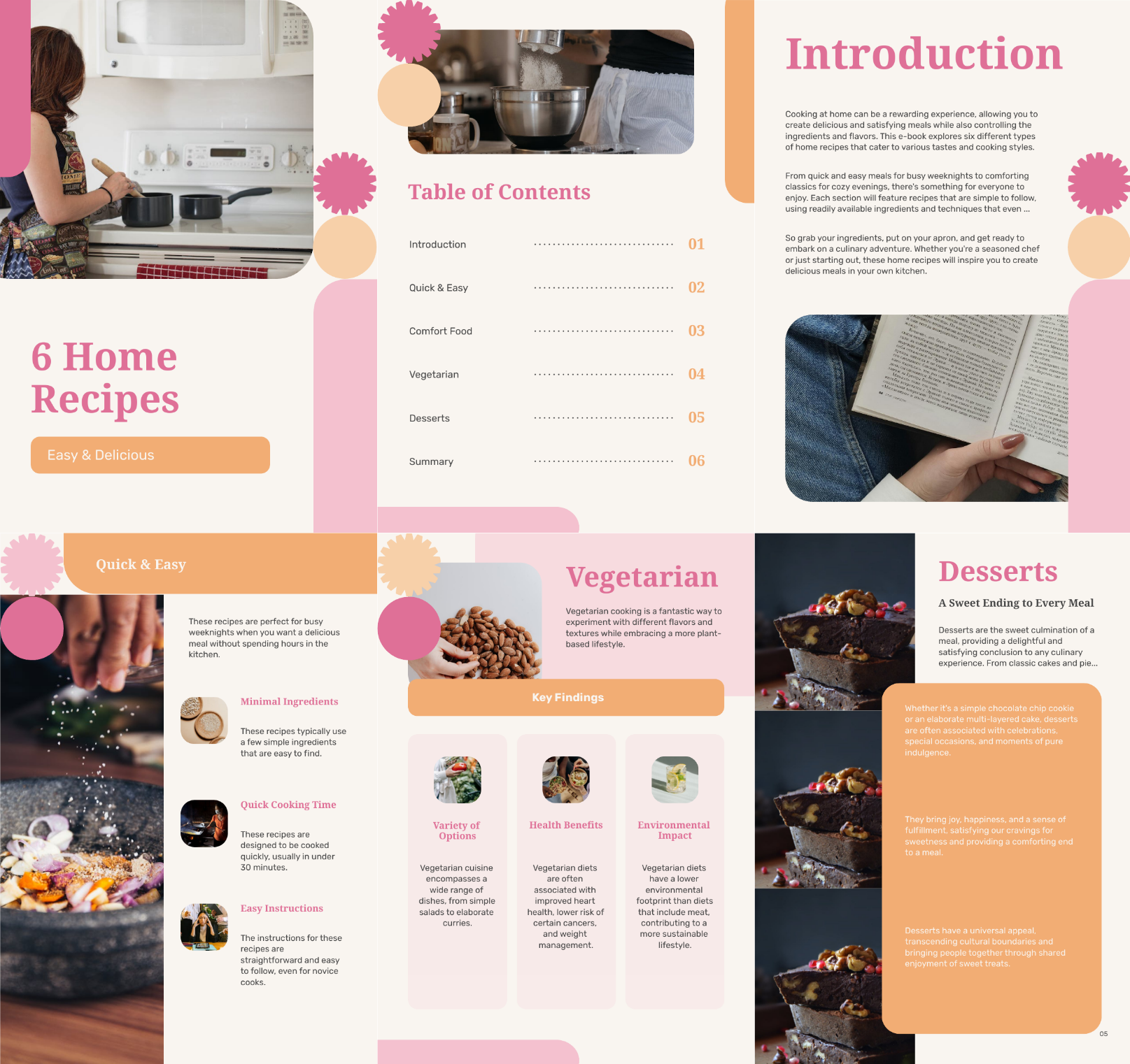 piktochart ai cookbook recipe ebook template