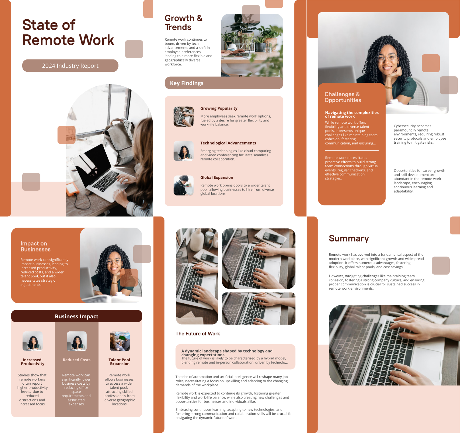 piktochart ai industry report ebook template